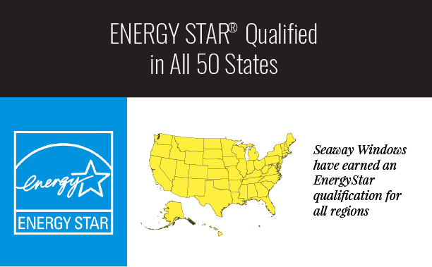 Energy Star qualified in all 50 states